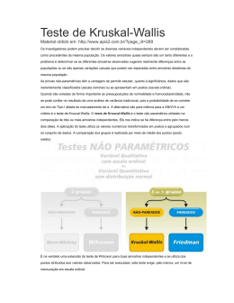 Teste de Kruskal