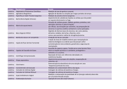 Equipamentos adquiridos pelo C&acirc;mpus Londrina &ndash; PROEQ