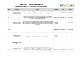 AEROPORTOS &ndash; COPA DO MUNDO DE 2014 Contratos