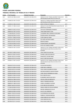 Município de Gravataí - Tribunal Regional do Trabalho da 4ª Região