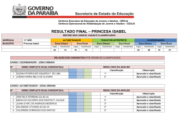RESULTADO FINAL &ndash; PRINCESA ISABEL