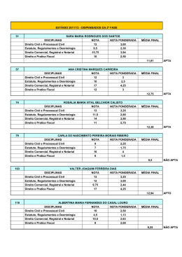 Est&aacute;gios 2011 - 2012 (dispensados de 2&ordf; fase)