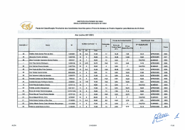 .RUSH Maria Santos Pinto da Silva de Matos Teresa Duarte