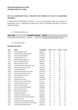 prefeitura municipal de itatiba concurso público n° 01/2011 lista de