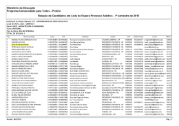 Ministério da Educação Programa Universidade para