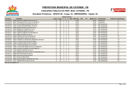 PREFEITURA MUNICIPAL DE CATENDE - PE