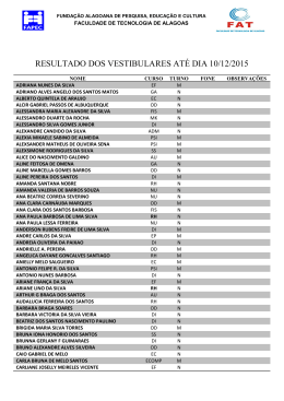 RESULTADO DOS VESTIBULARES ATÉ DIA 10/12/2015