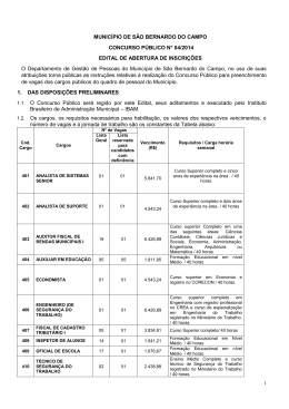 Abertura Edital (diversas carreiras)