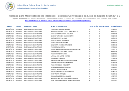 Segunda Convoca&ccedil;&atilde;o da Lista de Espera SiSU 2015-2