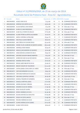 Resultado Geral da Primeira Fase - &Aacute;rea 02