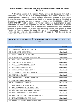 Resultado do Processo Seletivo Simplificado Nº01/2014