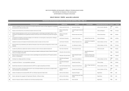 Inscrições Homologadas