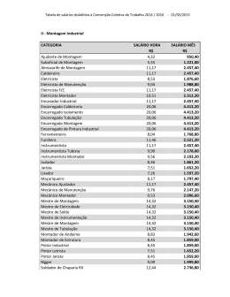 II - Montagem Industrial CATEGORIA SALÁRIO HORA