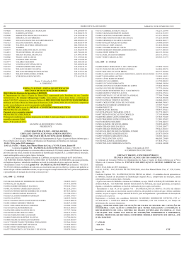 edital n&ordm; 03/2015