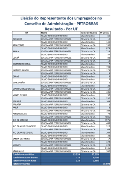 Votos UF 2. Resultado