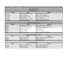 DIRETORIA ABIGRAF - CE - Sindicato da Ind&uacute;stria Editorial, de