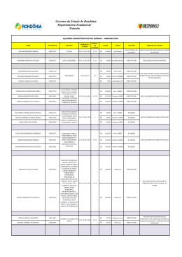 Governo do Estado de Rond&ocirc;nia Departamento