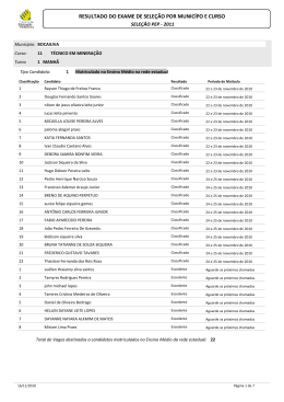 RESULTADO DO EXAME DE SELE&Ccedil;&Atilde;O POR MUNIC&Iacute;PO E CURSO