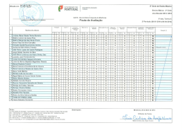 PORTUGAL - AE Miraflores