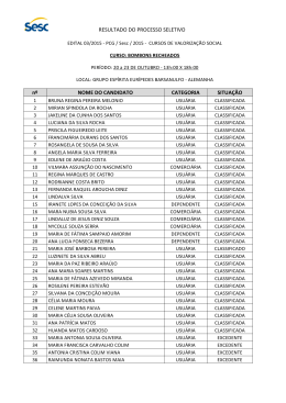 RESULTADO DO PROCESSO SELETIVO nº NOME DO - SESC-MA