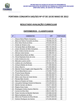 Lista de classificados farmac&ecirc;uticos e enfermeiros para Apevisa
