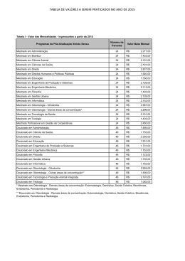 Mestrado e Doutorado - base 2015_atualizada em