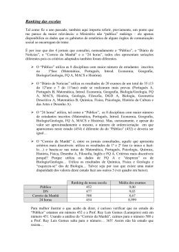 Ranking das escolas