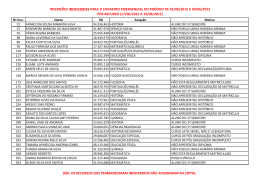 INSCRI&Ccedil;&Otilde;ES INDEFERIDAS PARA O CADASTRO EMERGENCIAL