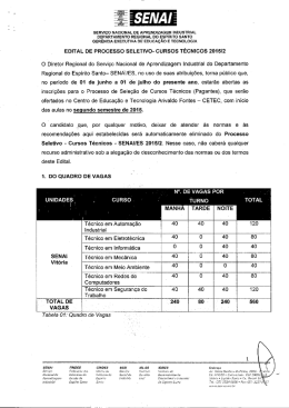 EDITAL DE PROCESSO SELETIVO- CURSOS