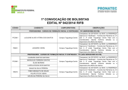 1ª CONVOCAÇÃO DE BOLSISTAS EDITAL Nº 042/2014/ RIFB