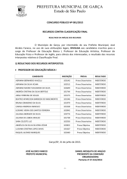 Resultado da Análise dos Recursos Interpostos