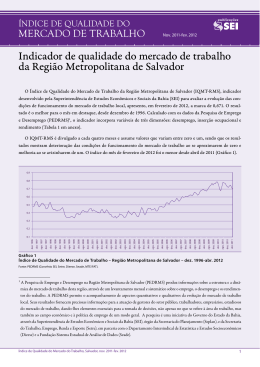 Índice de Qualidade do Mercado de Trabalho
