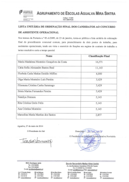 29 AGRUPAMENTO DE EscoLAs AGUALvA MIRA SmTRA