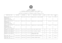 CONTAS PUBLICAS COMPRAS AGOSTO-2013
