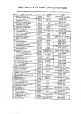 DEPARTAMENTO DE VIGILÂNCIA E CONTROLE DE ZOONOSES