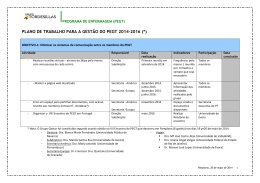 - Grupo Tordesillas