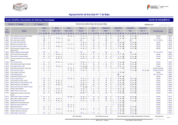 Agrupamento de Escolas N.&ordm; 1 de Beja