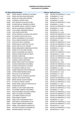 1.&ordm; ciclo - Faculdade de Economia
