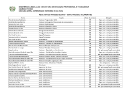 resultado do processo seletivo &ndash; edital n&ordm;03/2012