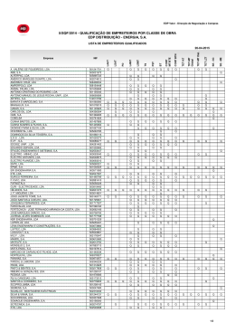 20150420 Lista de qualificados