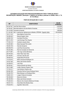 Aplica&ccedil;&atilde;o dos donativos recebidos