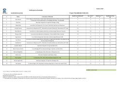 Resultados candidaturas bolsa_BI _final.xlsx