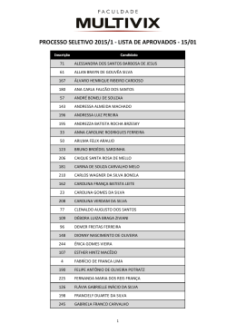 PROCESSO SELETIVO 2015/1 - LISTA DE APROVADOS