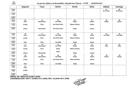 Escala dos M&eacute;dicos da Hemodi&aacute;lise, Hospital das Cl&iacute;nicas