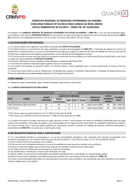 Edital Concurso CRMV-PB 2015