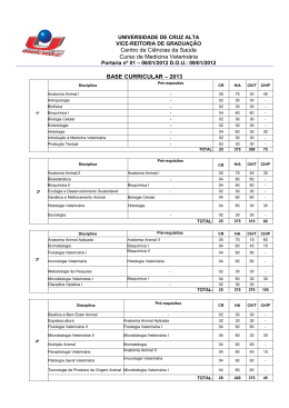 Estrutura Curricular 2013