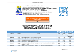 CONCORRÊNCIA DOS CURSOS MODALIDADE