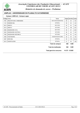 Demanda Preliminar