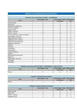 Relatório de Informações Bolsa do ProUni 2015-1