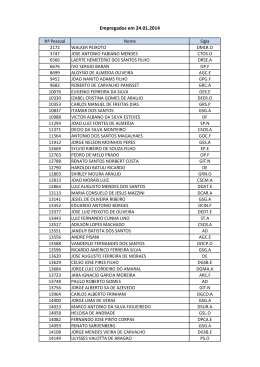 Lista de Eleitores - Arquivo não disponível para acesso